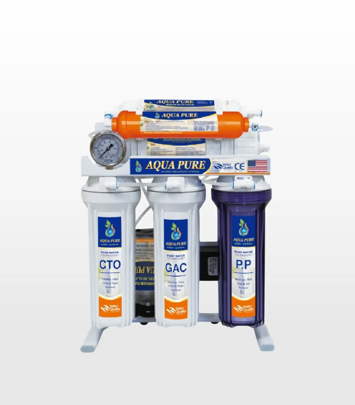 Aqua Pure Reverse Osmosis Systems - Image 1
