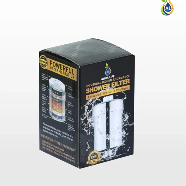 Aqua Life Universal Shower Head