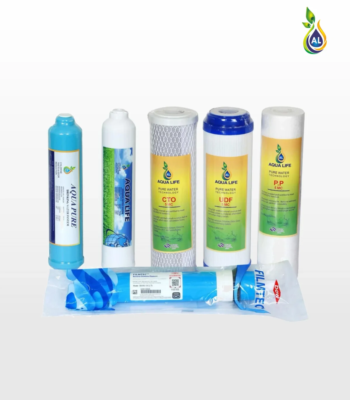 Aqua Life RO Complete Filters Set - Image 1